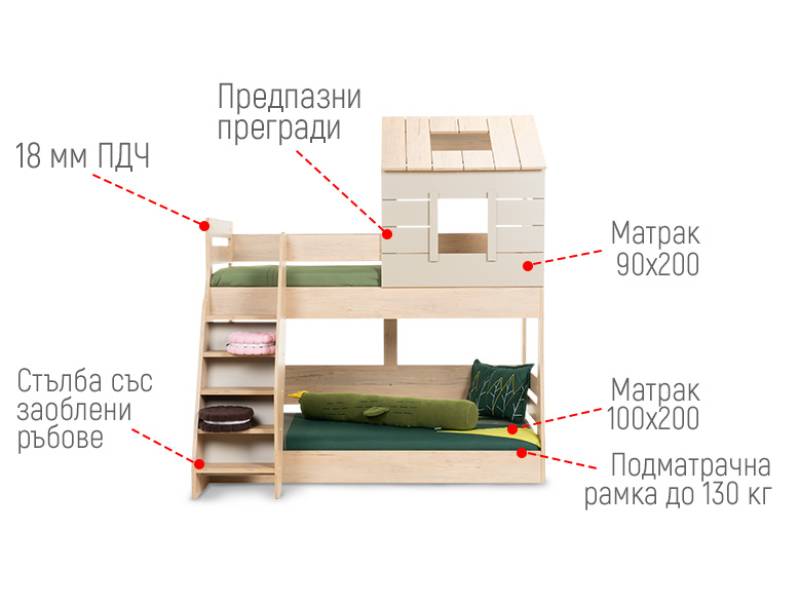 Детско двуетажно легло My House - ляво 1886 - Модулна система за детска стая My House