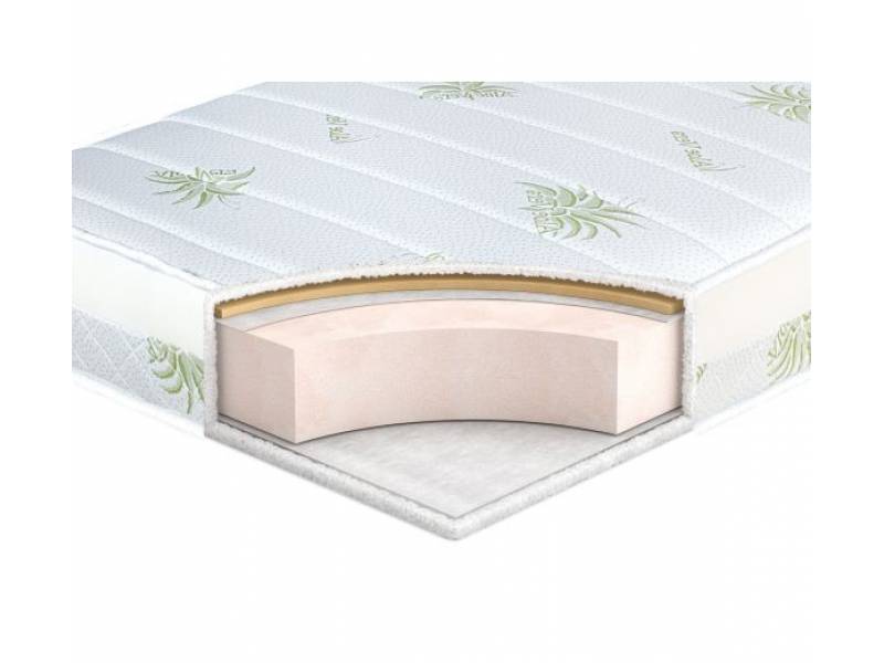 Двулицев матрак Aloe Sleep Care - Двулицеви матраци