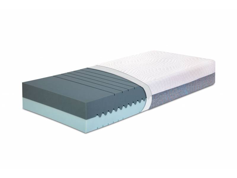 Двулицев матрак Flex Fit - Двулицеви матраци