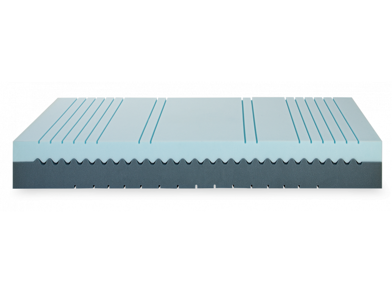 Двулицев матрак Flex Fit - Двулицеви матраци