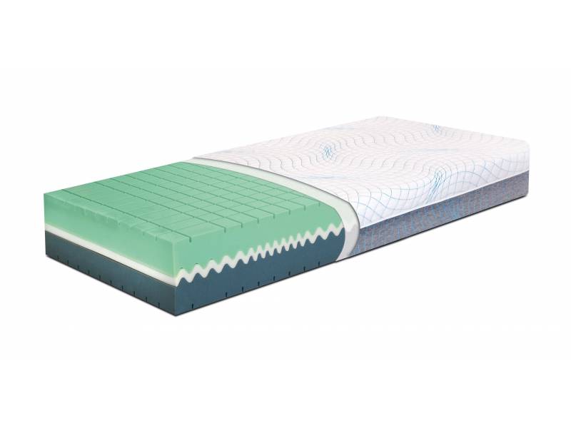 Двулицев матрак Flex Fusion - Двулицеви матраци