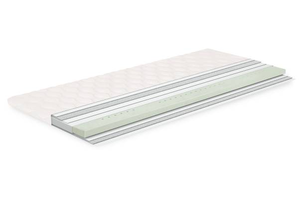 Топ матрак Respira