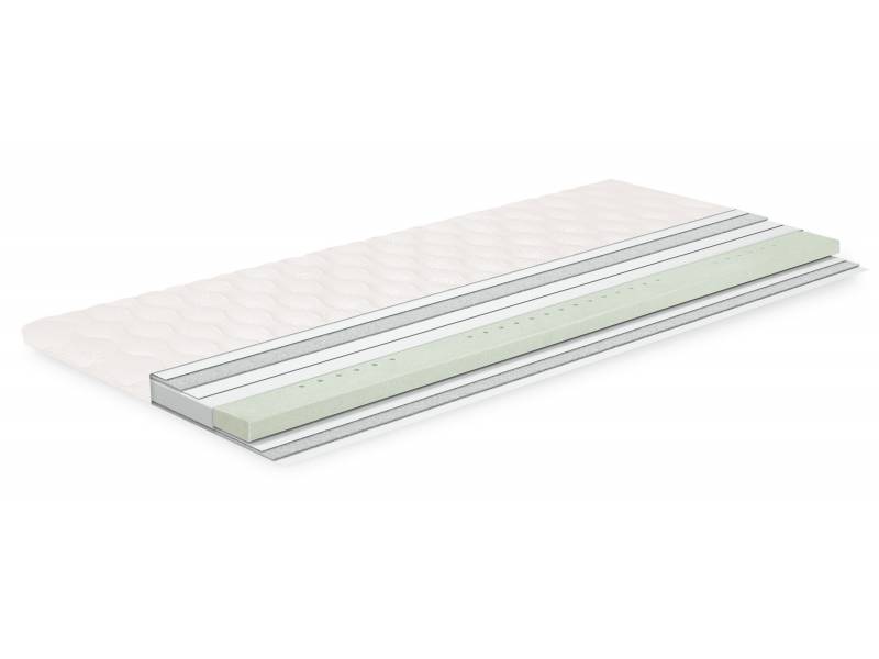 Топ матрак Respira - Топ матраци