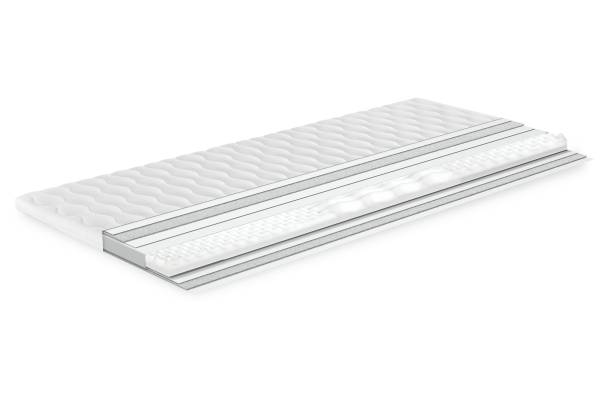 Топ матрак Triology