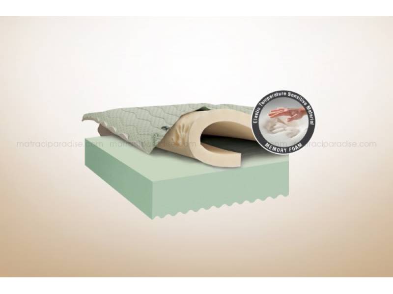 Двулицев матрак OlivOil с цип - Двулицеви матраци