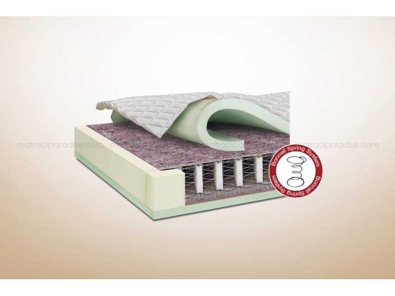 Двулицев матрак Superlux - Двулицеви матраци