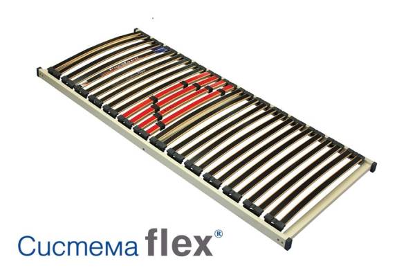Подматрачна рамка РосМари Flex