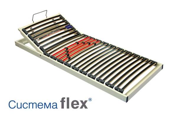 Подматрачна рамка РосМари Flex опция Г