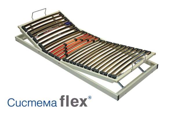 Подматрачна рамка РосМари Flex опция К