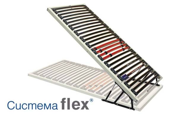 Подматрачна рамка РосМари Flex Ракла