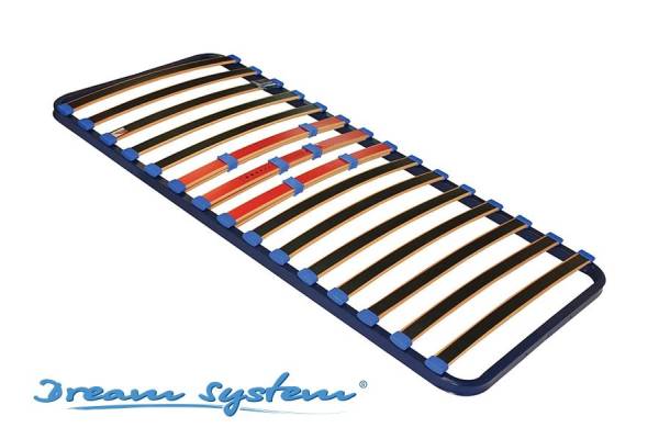 Подматрачна рамка РосМари Дрийм Систем