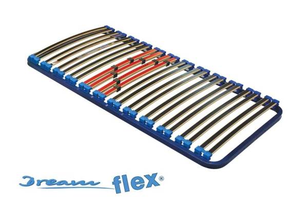 Подматрачна рамка РосМари Дрийм Флекс