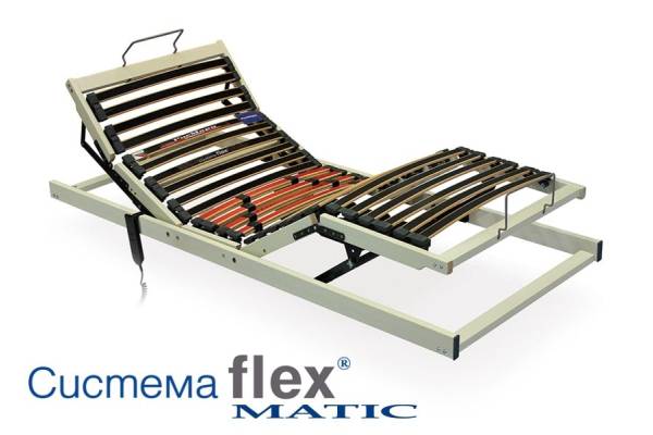 Подматрачна рамка РосМари Flex Matic