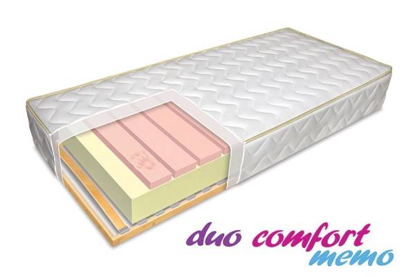 Матрак Duo comfort memo еднолицев