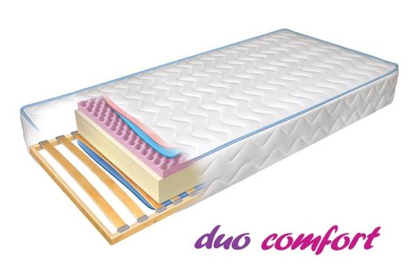 Матрак Duo comfort еднолицев