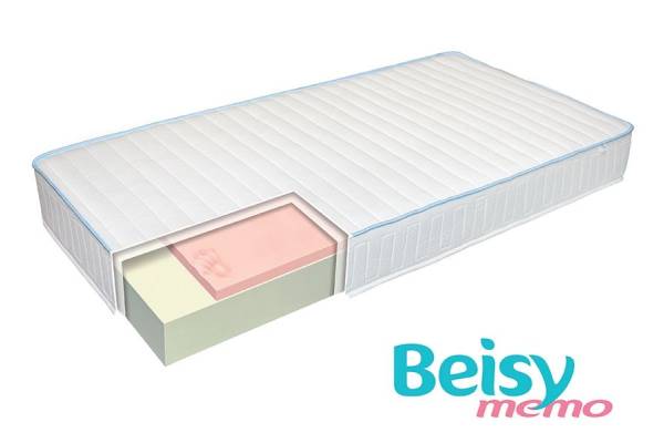 Матрак Beisy memo двулицев