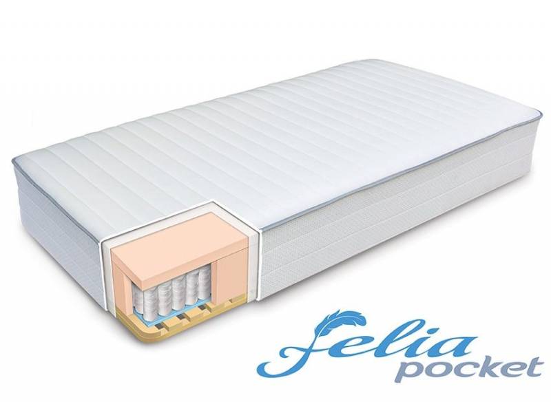 Матрак Felia Pocket еднолицев - Еднолицеви матраци