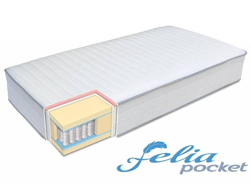Матрак Felia Pocket двулицев - Двулицеви матраци