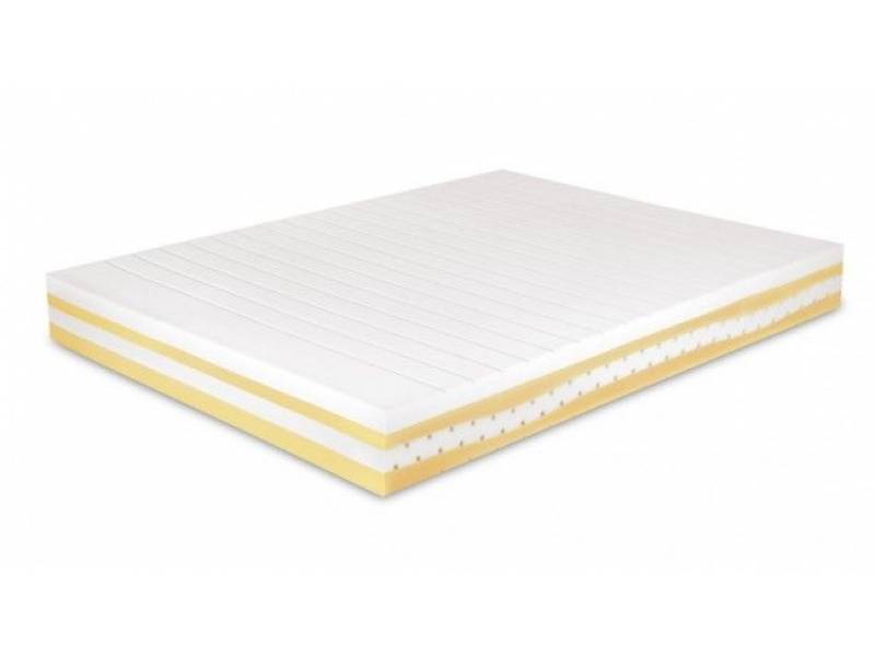 Матрак Amalthea двулицев - Двулицеви матраци