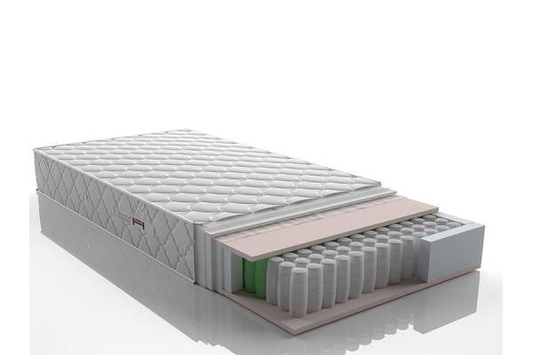 Матрак Лигура покет двулицев