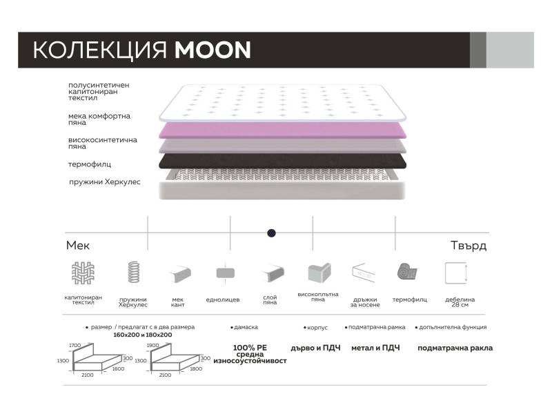 Тапицирано легло с матрак Mika Moon D.Grey Sb06 - Спални