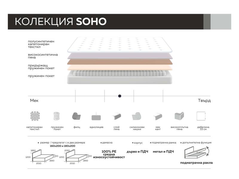 Тапицирано легло с матрак Mika Soho Light Grey Sb20 - Спални