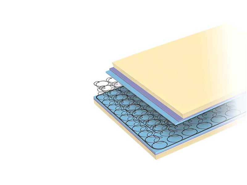 Двулицев матрак Felia Plus - Двулицеви матраци